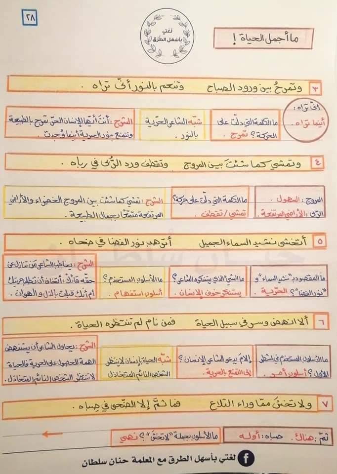 بالصور شرح قصيدة خلقت طليقا الصف الثامن الفصل الثاني 2022